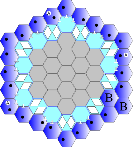 Spielfeld bei 3-4 Spielern